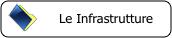 infrastrch